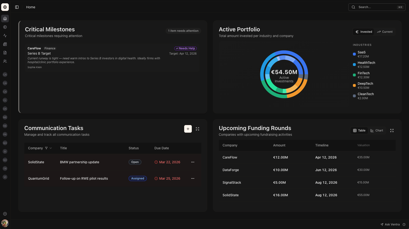Ventra portfolio management dashboard